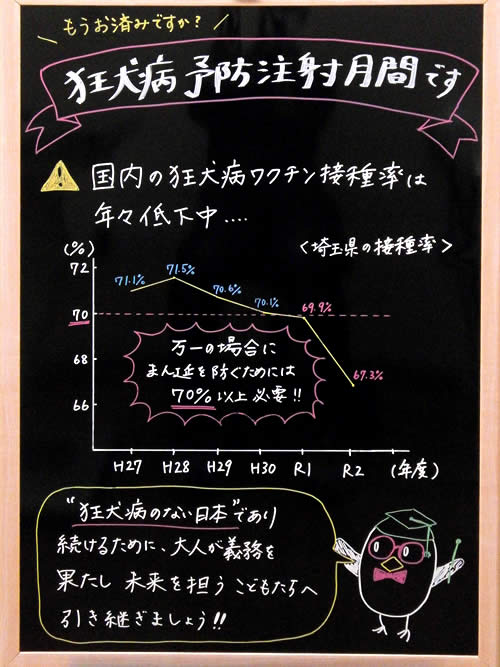 今月の掲示板