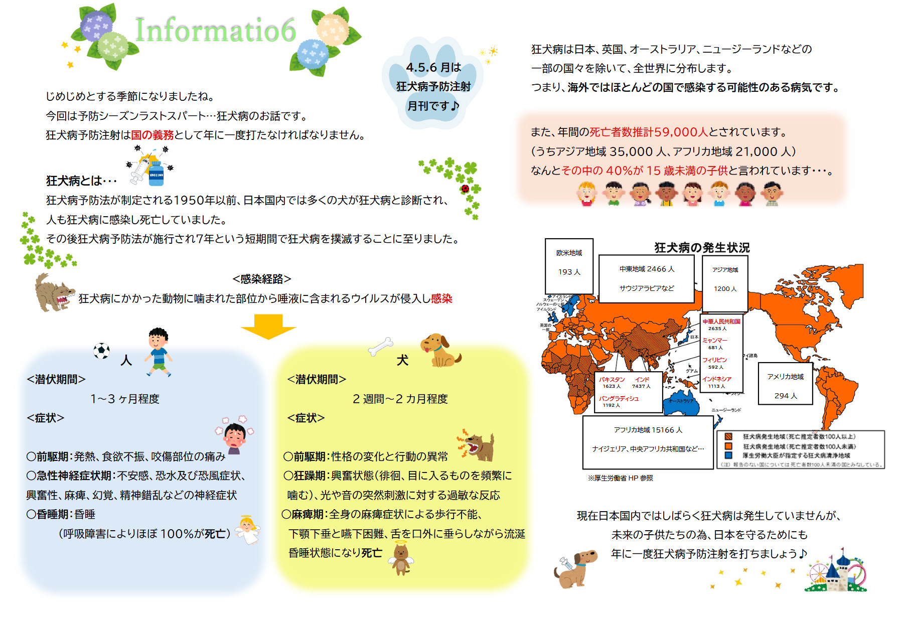今月のインフォメーション